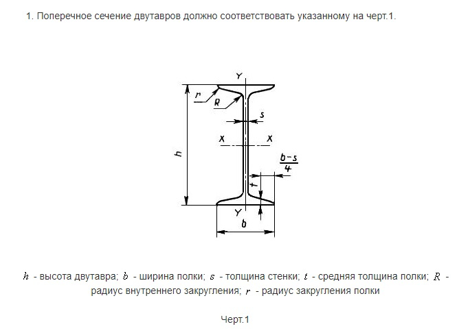 ГОСТ-8239-89 Поперечное сечение двутавровой балки